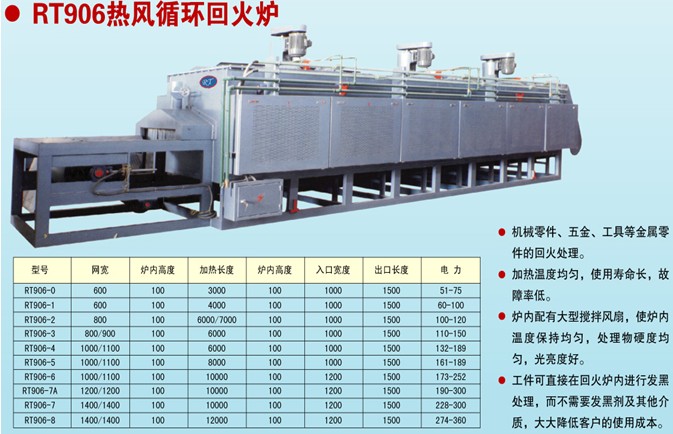 RT906Lѭh(hun)ػt