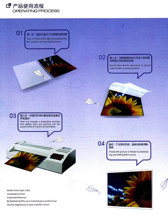 a(chn)ƷʹOPERATING PROCESS